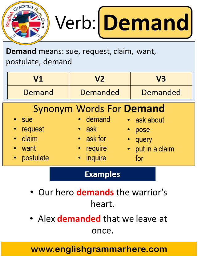 the-demand-curve-microeconomics