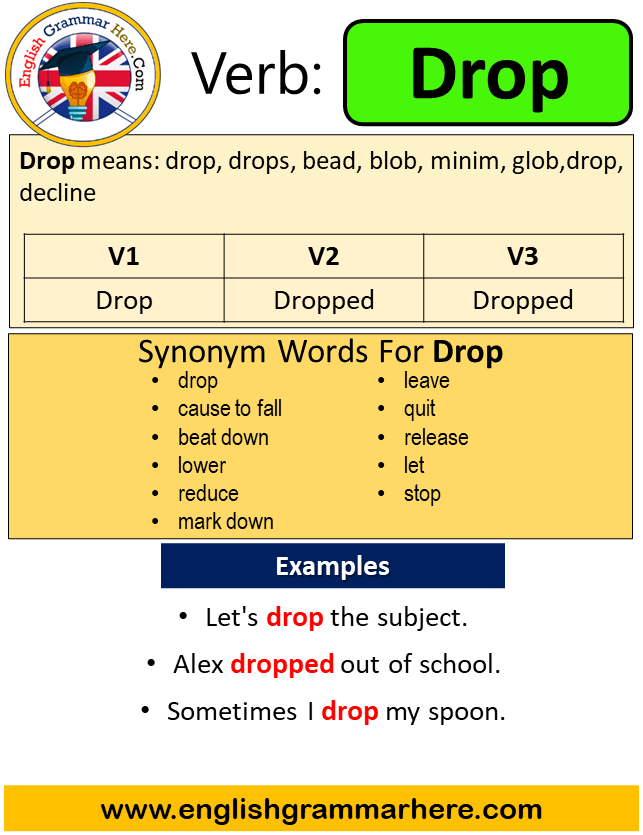 Past tense beat pronunciation