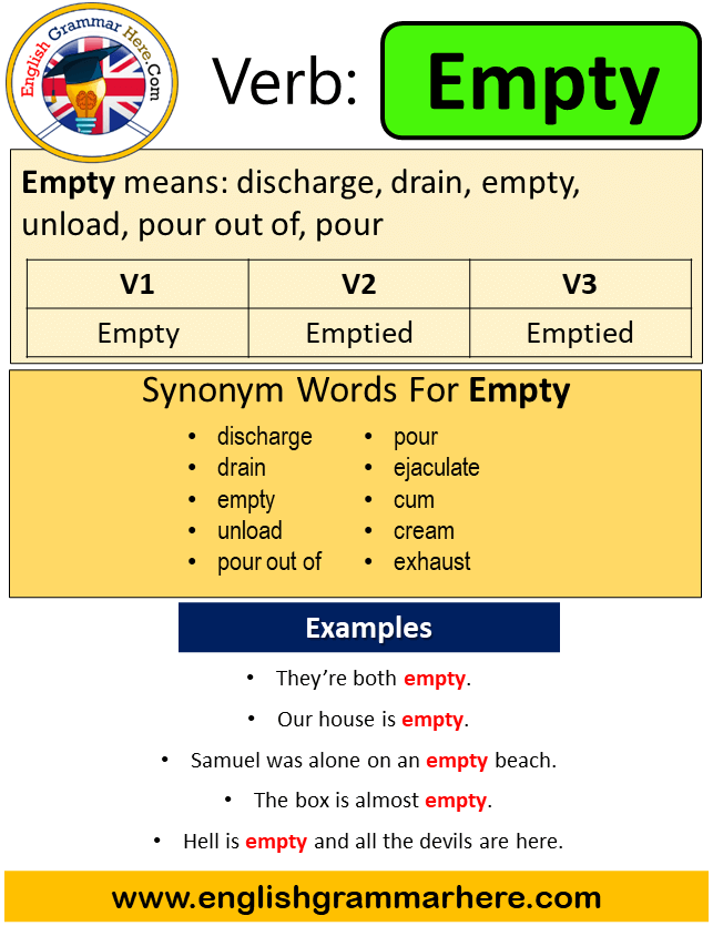 empty-past-simple-in-english-simple-past-tense-of-empty-past