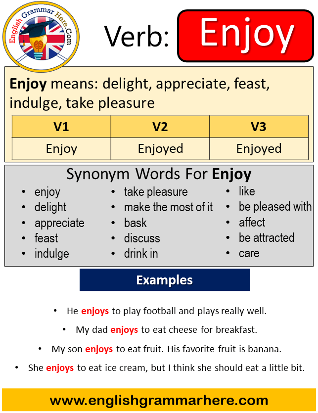 Enjoy English - #Synonyms