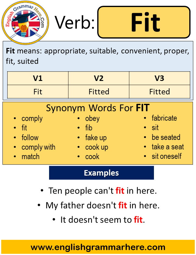 Sit Past Simple, Simple Past Tense Of Sit Past Participle,, 50% OFF