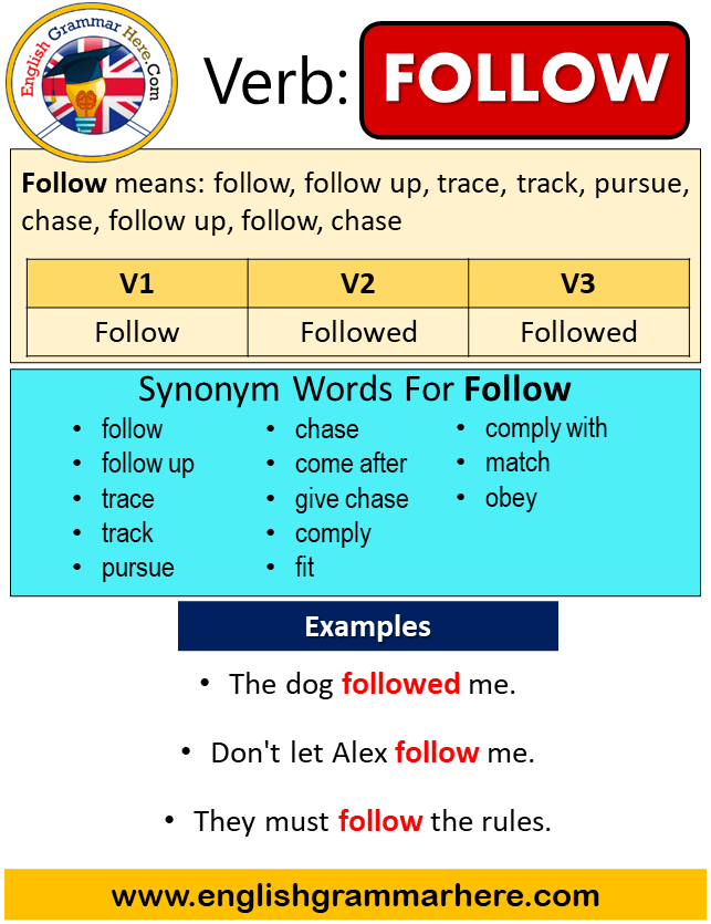 Fall past form. Follow past simple. Might 3 формы. Simple past Tense follow. Follow в прошедшем времени.