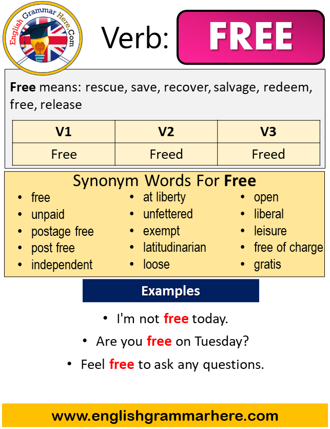 Free Past Simple in English, Simple Past Tense of Free, Past Participle, V1 V2 V3 Form Of Free