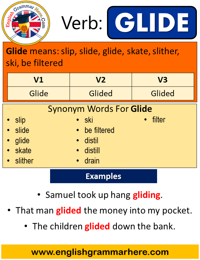 Gliding Examples In Sentence at John Wilmes blog