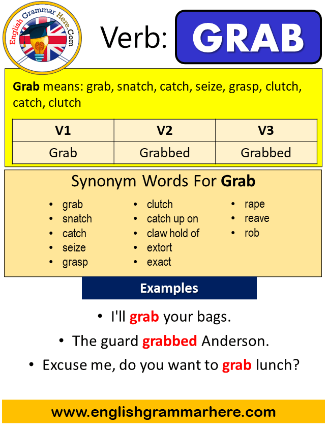 Grab Past Simple in English, Simple Past Tense of Grab, Past Participle