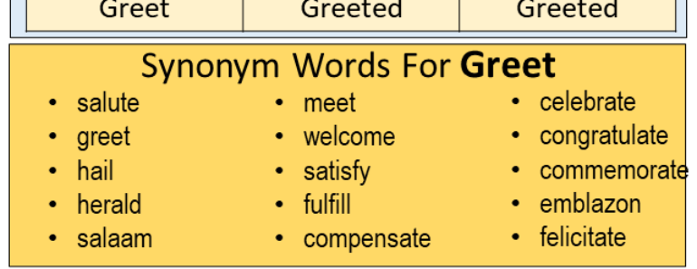 English Grammar Here Page 201 Of 428 Grammar Documents And Notes
