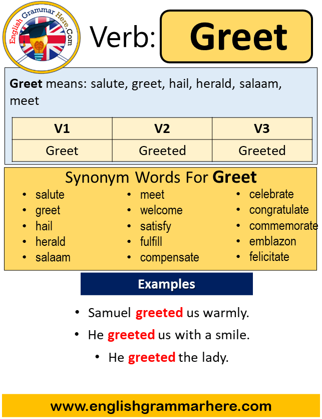 Greet Past Simple, Simple Past Tense of Greet, Past Participle, V1 V2 V3 Form Of Greet