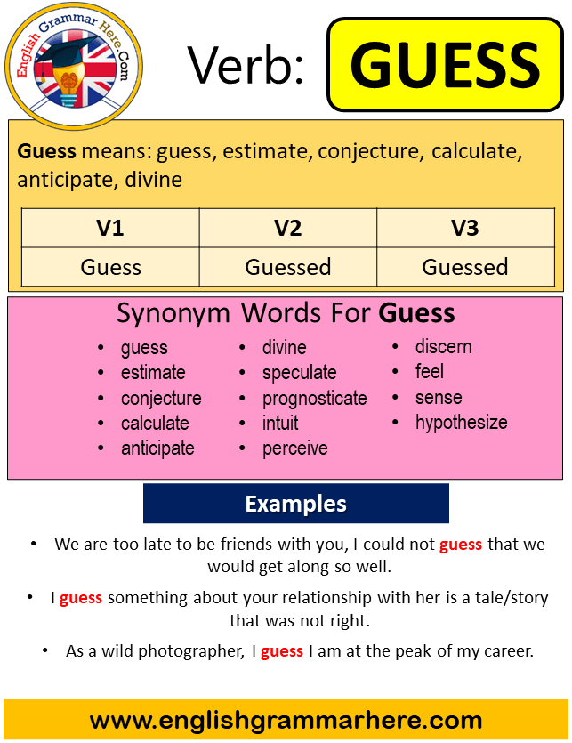 Tips Forespørgsel bad Guess Past Simple in English, Simple Past Tense of Guess, Past Participle,  V1 V2 V3 Form Of Guess - English Grammar Here