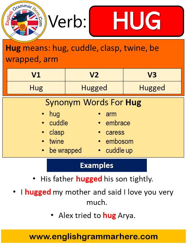 write the simple past form of the verbs hug