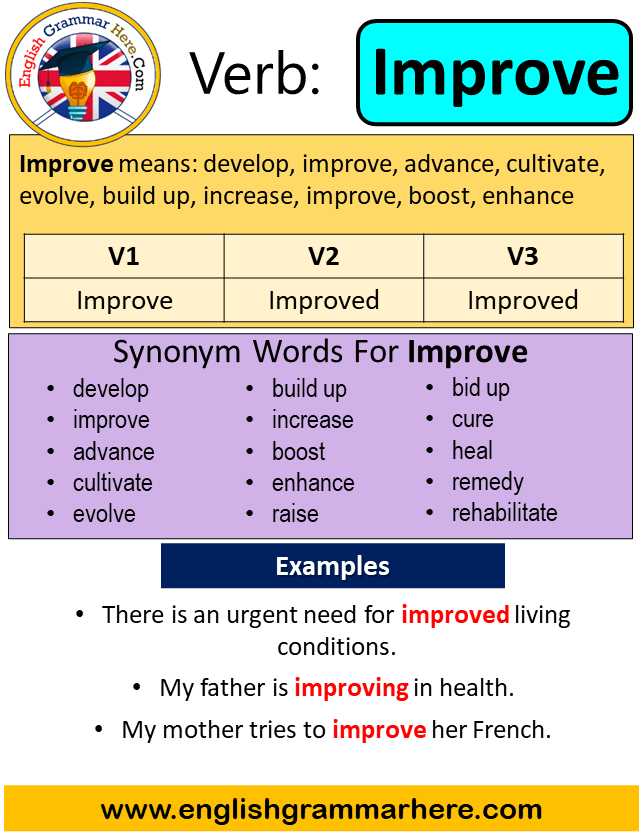 improve-past-simple-simple-past-tense-of-improve-past-participle-v1