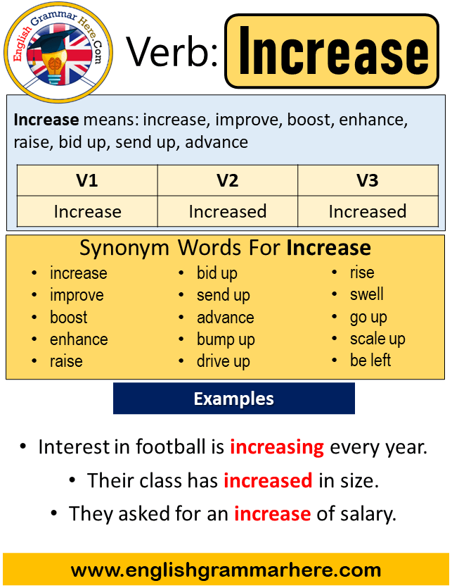 increase-past-simple-simple-past-tense-of-increase-past-participle-v1-v2-v3-form-of-increase