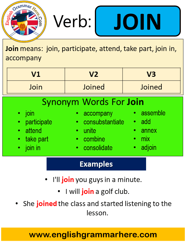 Join Past Simple In English Simple Past Tense Of Join Past Participle V1 V2 V3 Form Of Join English Grammar Here