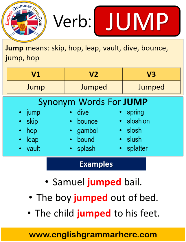 Jump Past Simple Simple Past Tense Of Jump Past Participle V1 V2 V3 Form Of Jump English Grammar Here