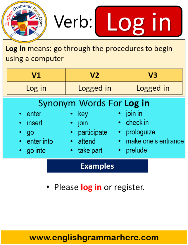 Log in Past Simple in English, Simple Past Tense of Log in, Past Participle, V1 V2 V3 Form Of Log in
