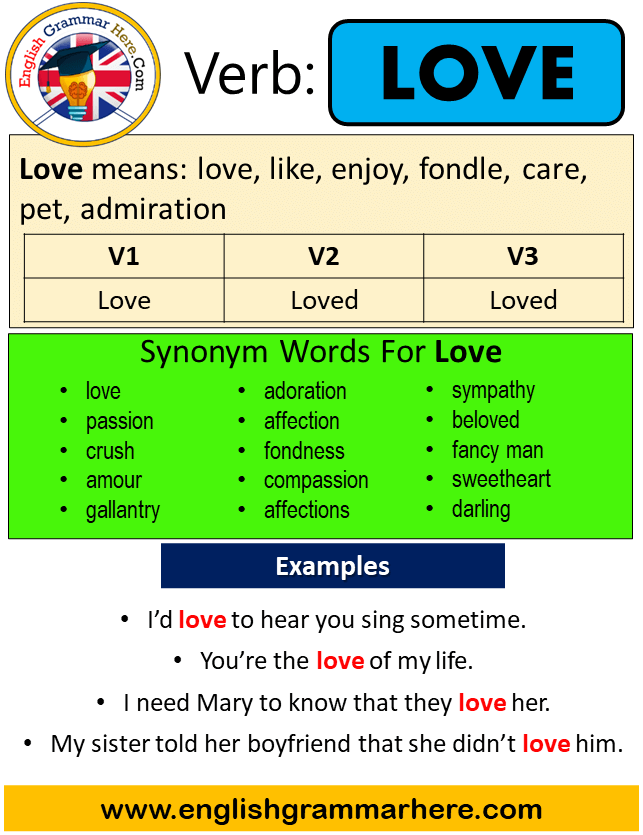 Love V1 V2 V3 V4 V5, Past Simple and Past Participle Form of Love - English  Grammar Here