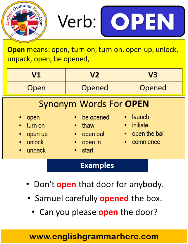 Open Past Simple, Simple Past Tense of Open, Past Participle, V1 V2 V3 ...