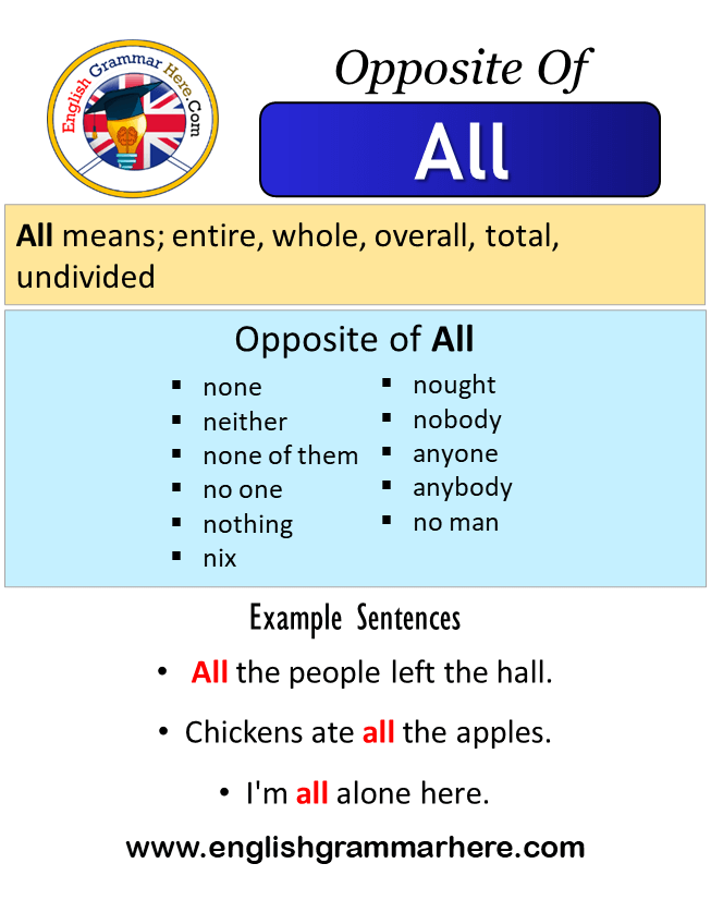 Opposite Of All, Antonyms of All, Meaning and Example Sentences