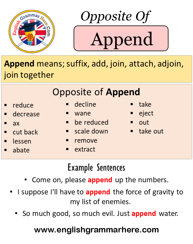 Opposite Of Append, Antonyms of Append, Meaning and Example Sentences