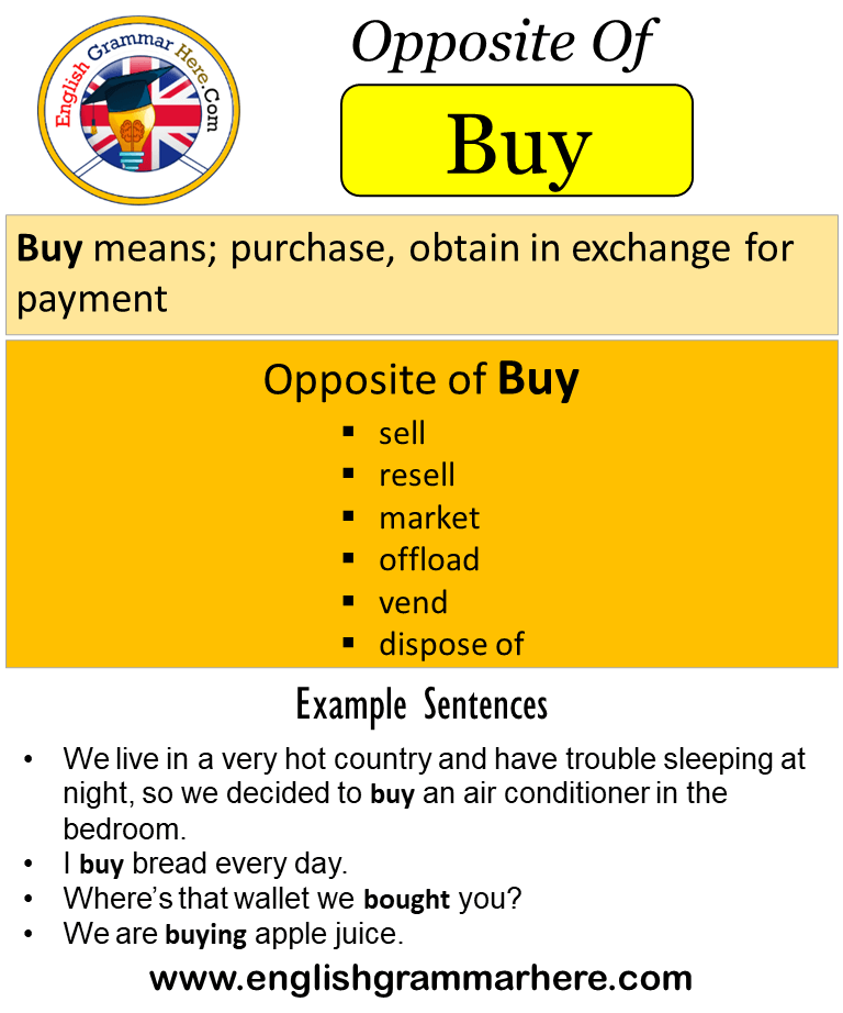 Opposite Of Buy, Antonyms of Buy, Meaning and Example Sentences