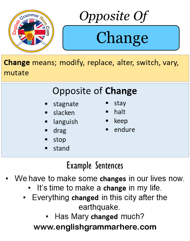 Opposite Of Change Antonyms Of Change Meaning And Example Sentences English Grammar Here