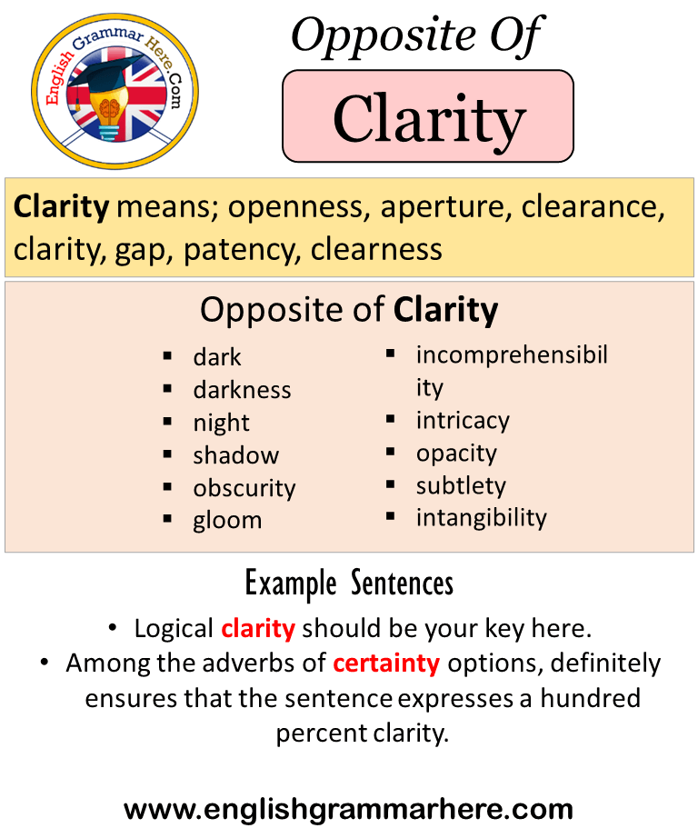 Opposite Of Clarity Antonyms Of Clarity Meaning And Example Sentences 