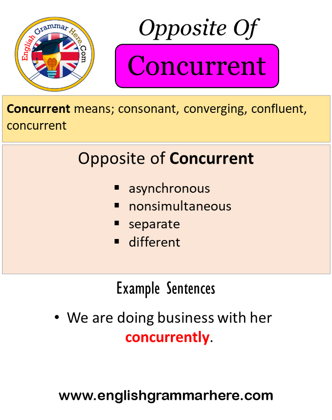 Opposite Of Concurrent, Antonyms of Concurrent, Meaning and Example Sentences