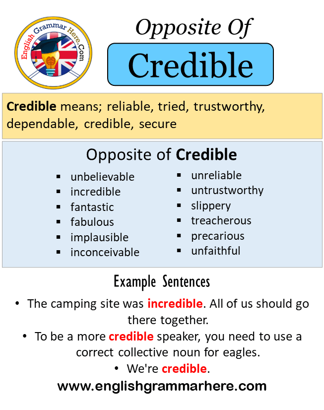 Is Credible An Adjective