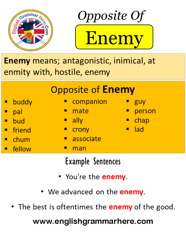 Opposite Of Enemy, Antonyms of Enemy, Meaning and Example Sentences