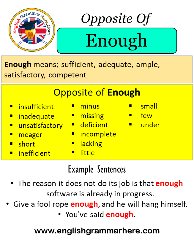Opposite Of Enough, Antonyms of Enough, Meaning and Example Sentences