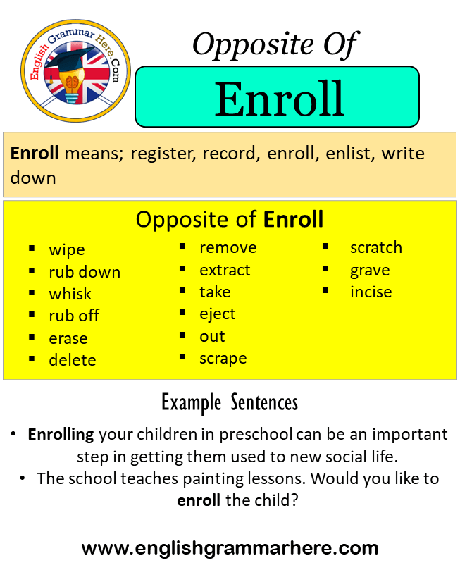 Opposite Of Enroll, Antonyms of Enroll, Meaning and Example Sentences