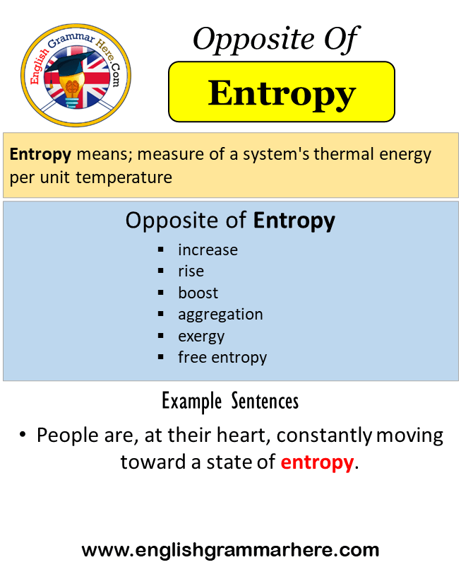 opposite of entropy