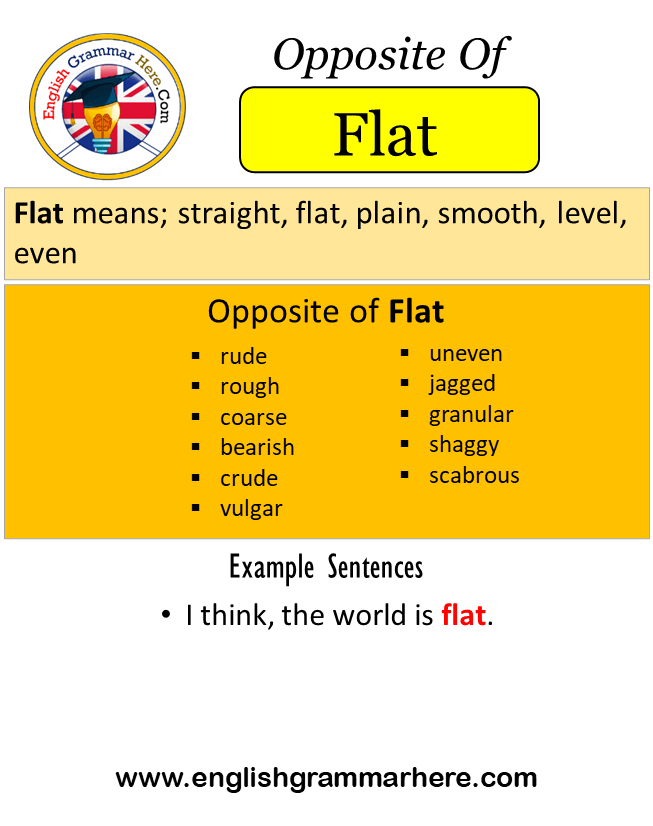 Opposite Of Flat, Antonyms of Flat, Meaning and Example Sentences
