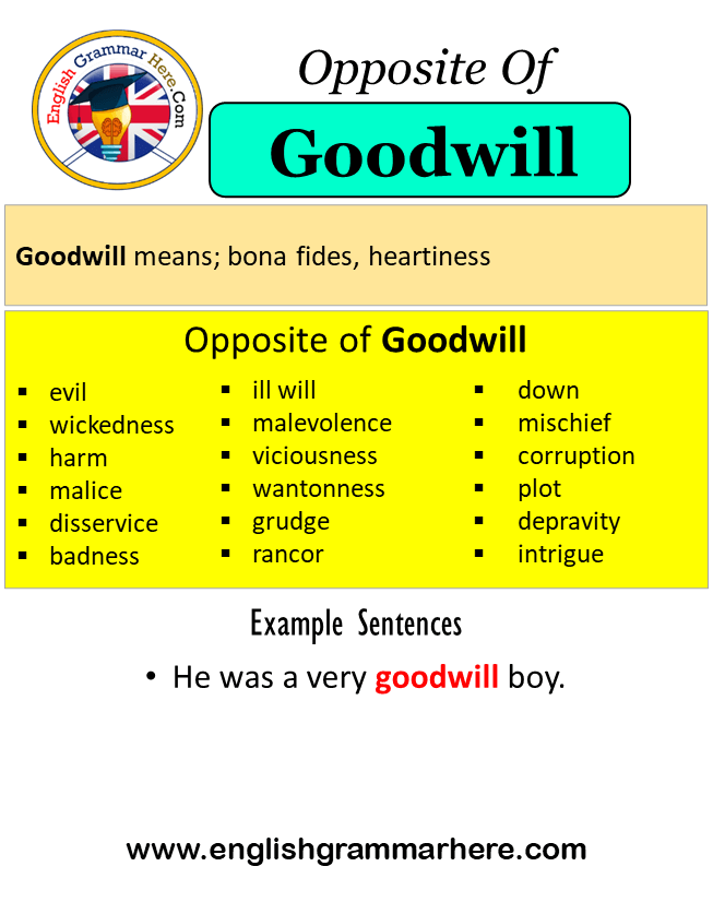 Opposite Of Goodwill, Antonyms of Goodwill, Meaning and Example Sentences