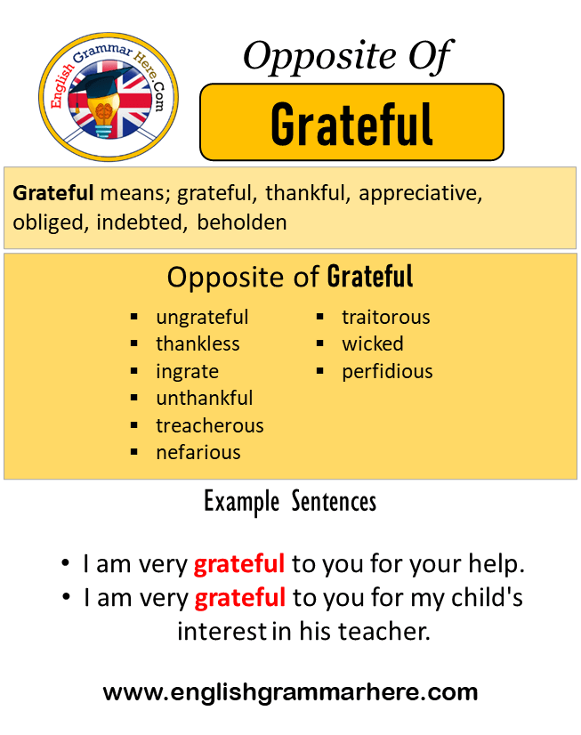 Opposite Of Grateful, Antonyms of Grateful, Meaning and Example Sentences