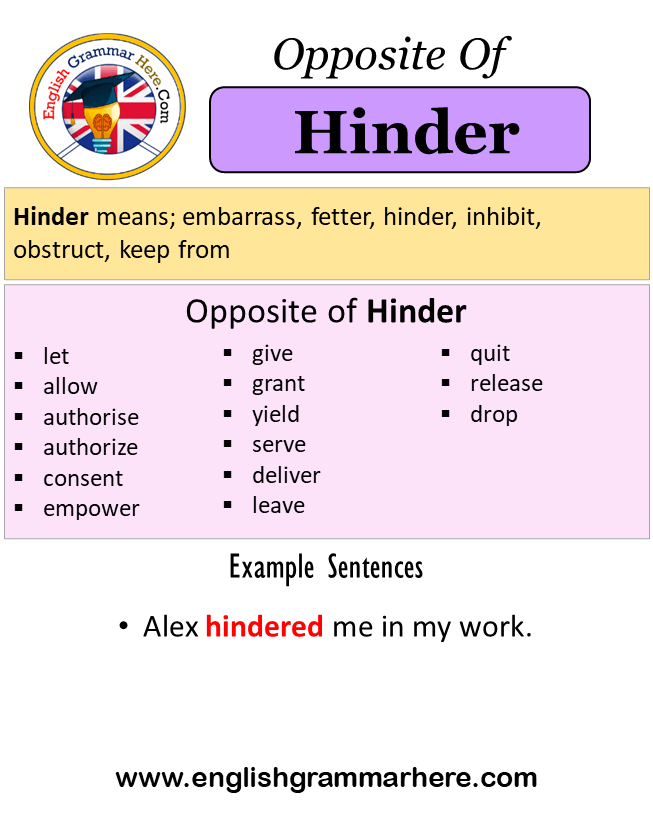 Opposite Of Hinder, Antonyms of Hinder, Meaning and Example Sentences