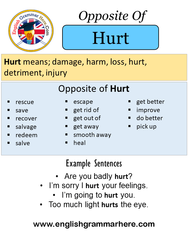 opposite-of-hurt-antonyms-of-hurt-meaning-and-example-sentences