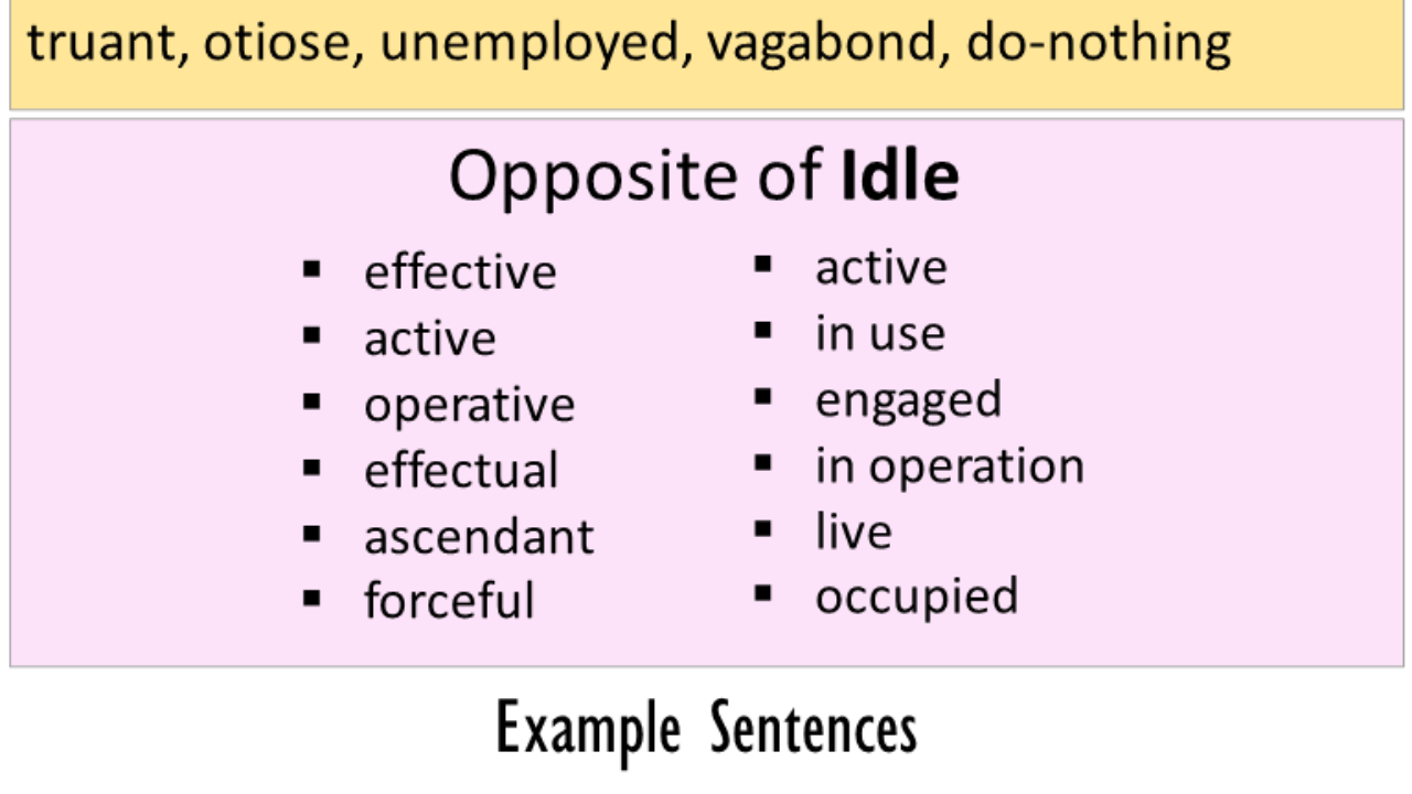 Opposite of Idle, Antonyms of Idle (Example Sentences) – EngDic