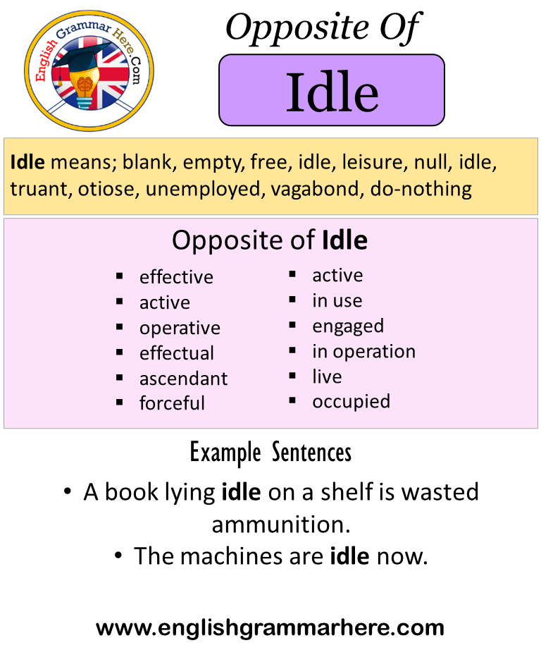 Opposite Of Idle, Antonyms of Idle, Meaning and Example Sentences - English  Grammar Here
