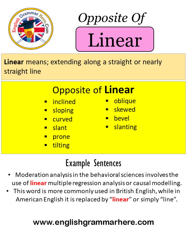Opposite Of Linear, Antonyms of Linear, Meaning and Example Sentences