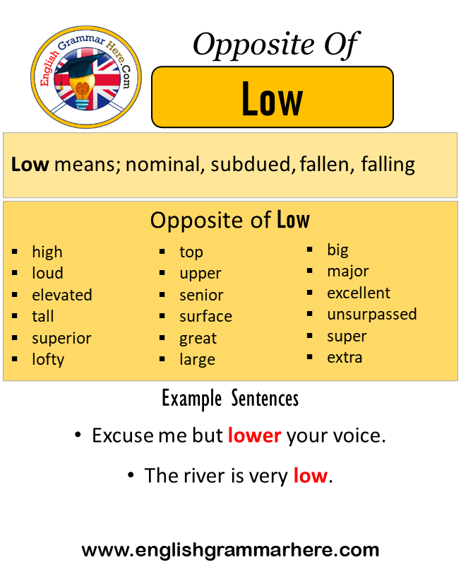 Opposite Of Low, Antonyms of Low, Meaning and Example Sentences