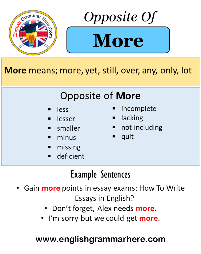 Opposite Of More Antonyms Of More Meaning And Example Sentences English Grammar Here