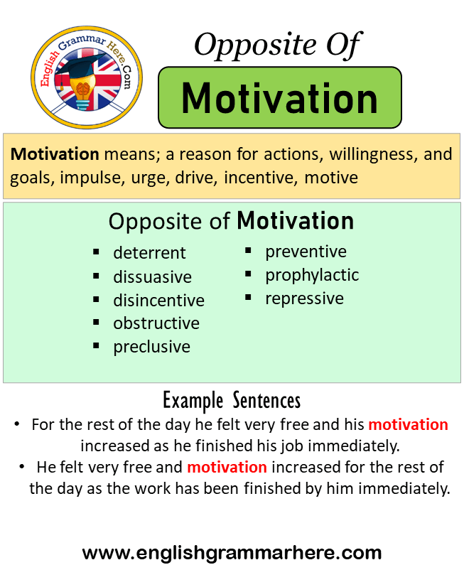 what is the meaning of motive in english