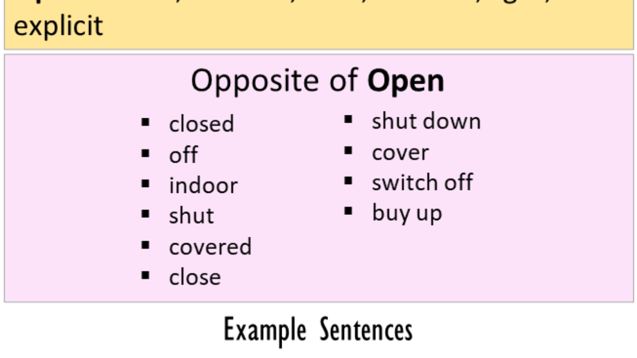 Opening - Definition, Meaning & Synonyms