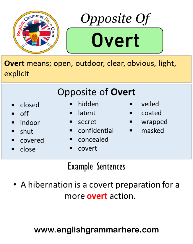 opposite-of-overt-antonyms-of-overt-meaning-and-example-sentences