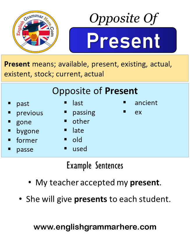 Opposite Of Present, Antonyms of Present, Meaning and Example Sentences