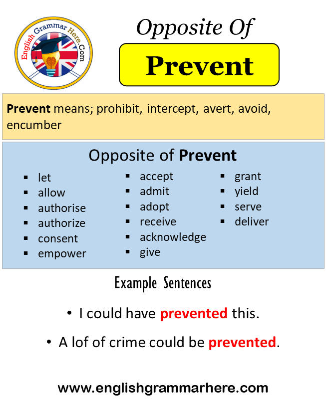 Opposite Of Prevent, Antonyms of Prevent, Meaning and Example Sentences