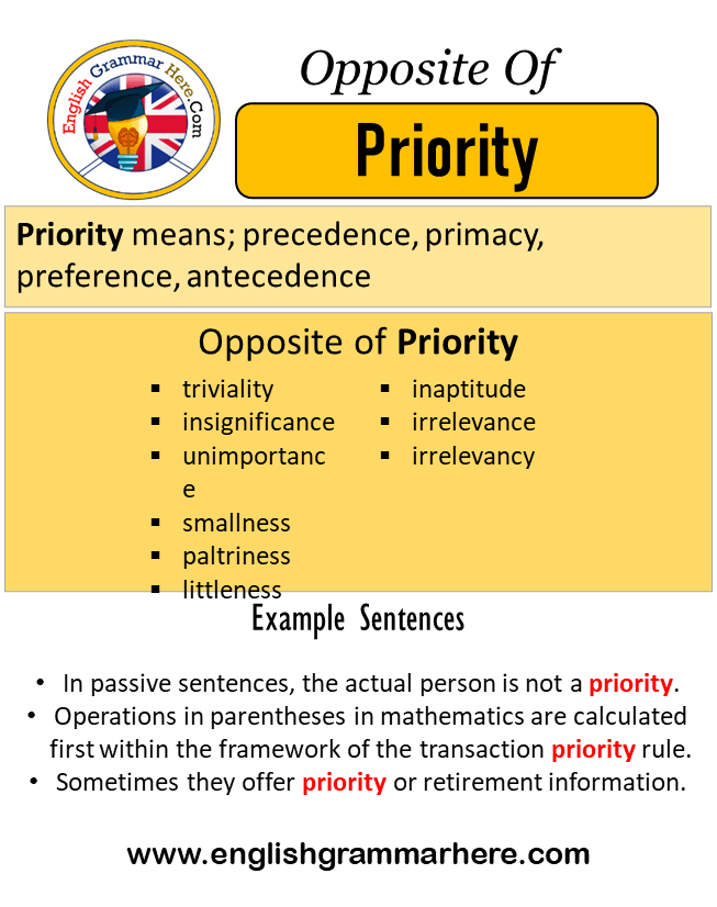 Opposite Of Priority, Antonyms of Priority, Meaning and Example Sentences