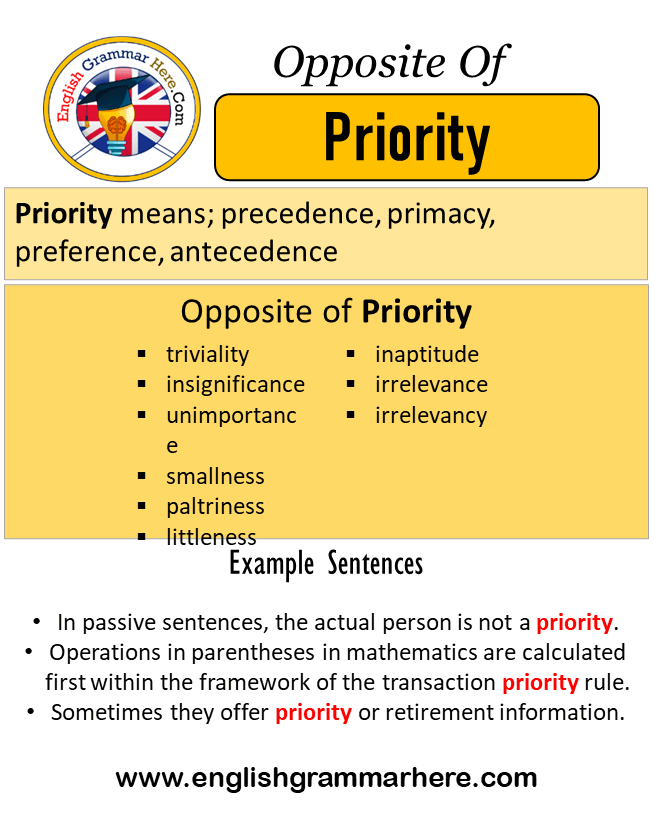 Give Priority Synonym