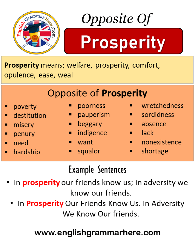 Opposite Of Prosperity, Antonyms of Prosperity, Meaning and Example Sentences