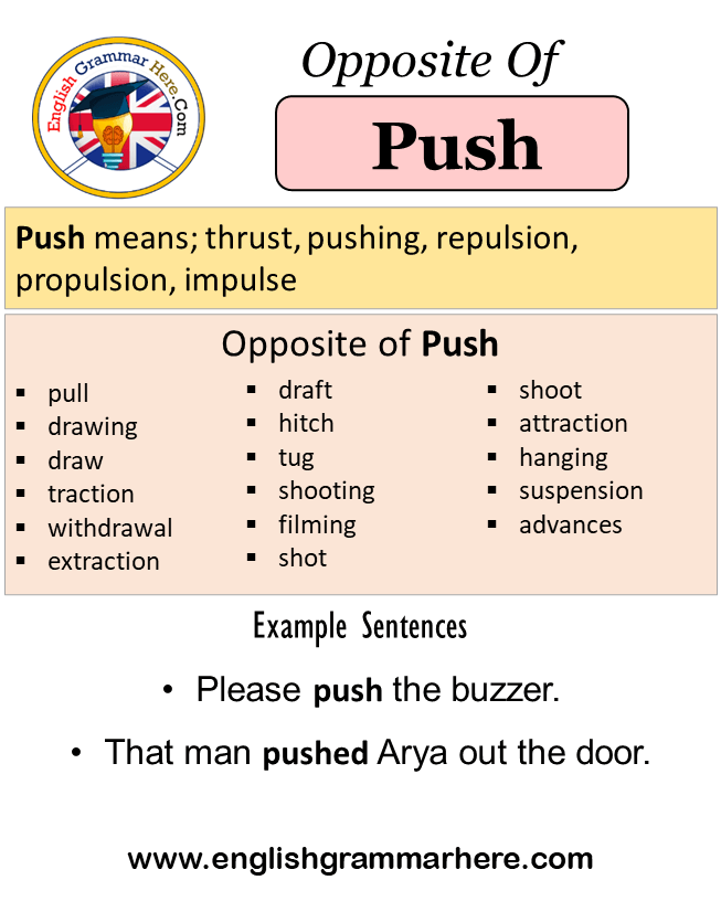 Opposite Of Push, Antonyms of Push, Meaning and Example Sentences